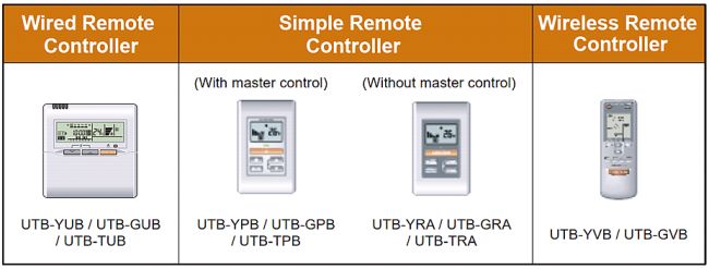 Only the following remote controls can be used with the Fujitsu General VR-VI